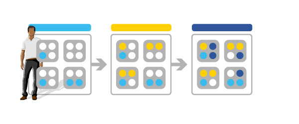 Common_Picking_Methods-cluster