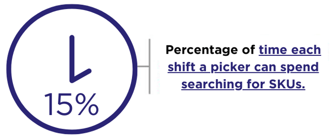 picking-strategies-for-warehouse-03-2