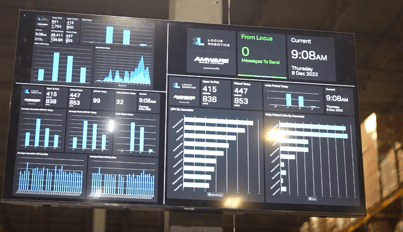 robot-activity-monitor-2