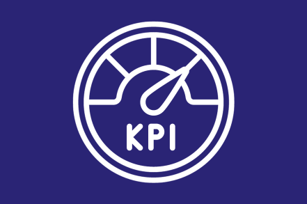 order accuracy kpi